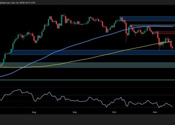 Is ETH Heading for $2.5K as Bearish Momentum Remains Strong?