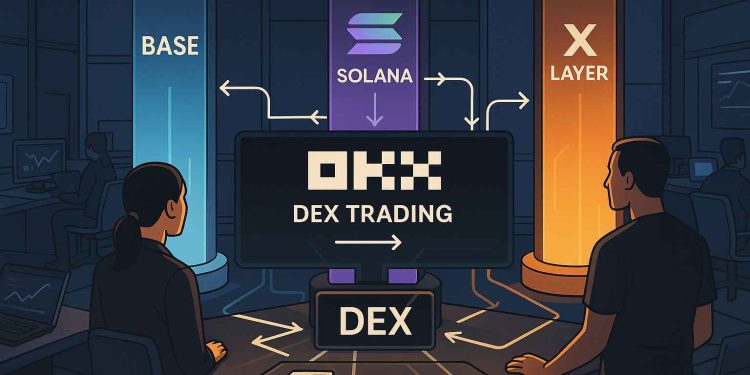 OKX Rolls Out Built-In DEX Trading Across Base, Solana, and X Layer