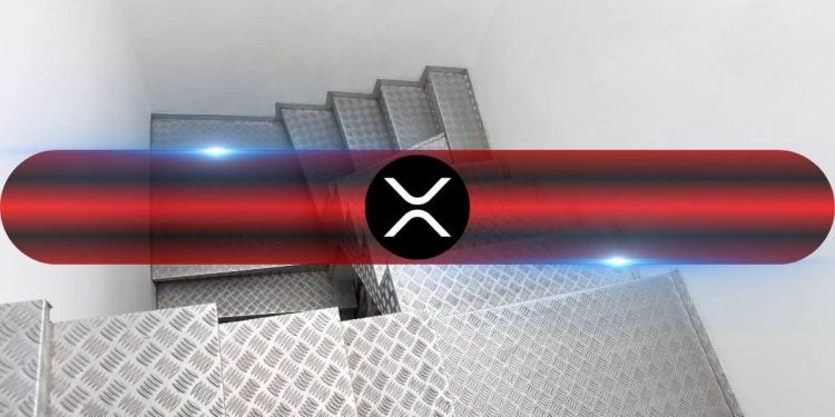 XRP Leads the Fear Trade as BTC and ETH Sentiment Weakens