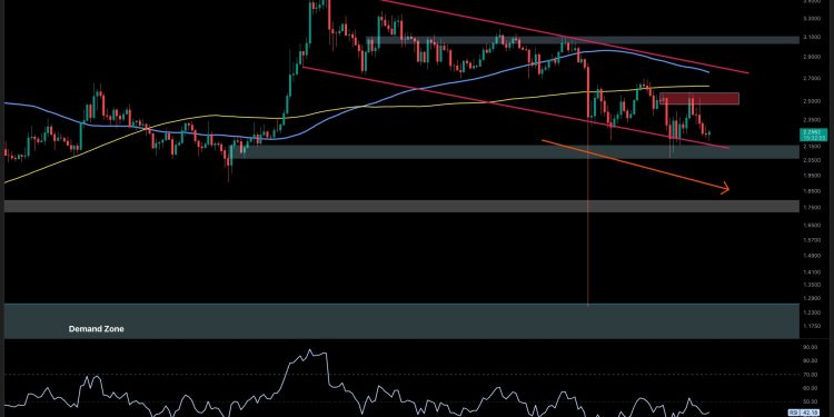 XRP Risks Another Drop Below $2 if This Support Fails: Ripple Price Analysis