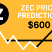Zcash Price Jumps +16%: Can ZEC Break $600?