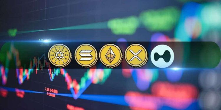 ETH, XRP, ADA, BNB, and HYPE