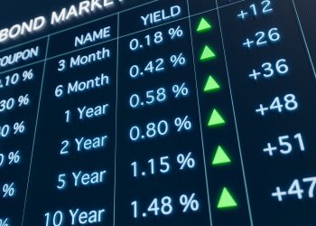 Ave Maria Bond Fund Q3 2025 Commentary
