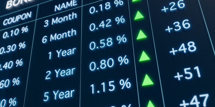 Ave Maria Bond Fund Q3 2025 Commentary