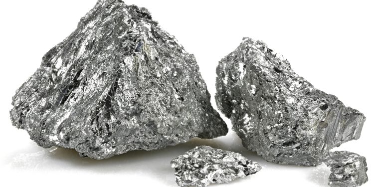 United States Antimony: From Obscure Micro-Cap To Strategic U.S. Antimony Supplier (NYSE:UAMY)