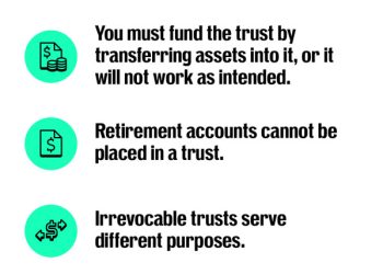 Living trusts: what they do and who needs one