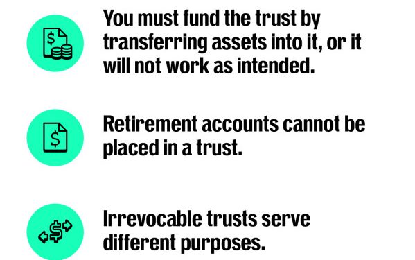 Living trusts: what they do and who needs one
