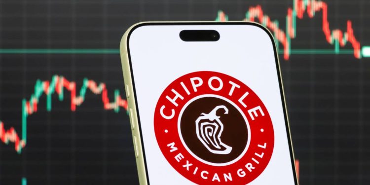 Morgan Stanley resets Chipotle stock forecast after earnings